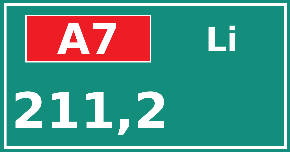 Hectometerbord A7 211,2 zijde Li