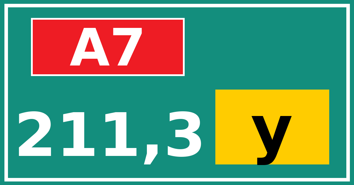 Hectometerbord A7 211,3 letter y