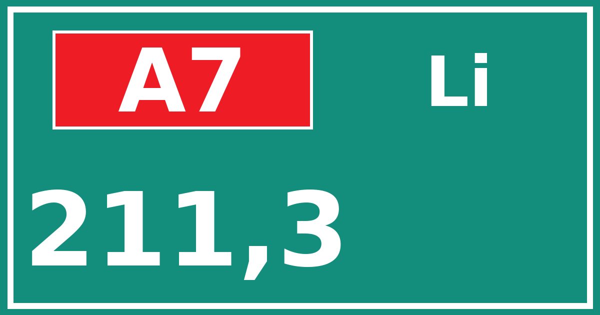 Hectometerbord A7 211,3 zijde Li
