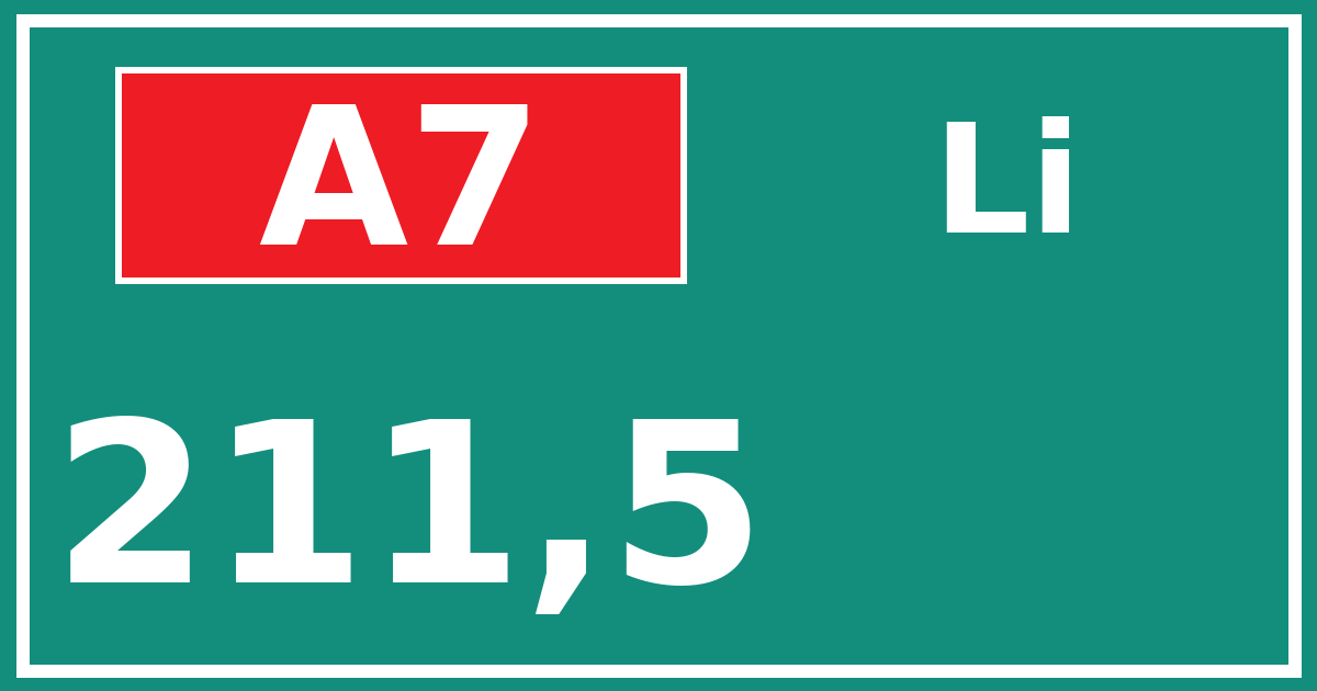 Hectometerbord A7 211,5 zijde Li