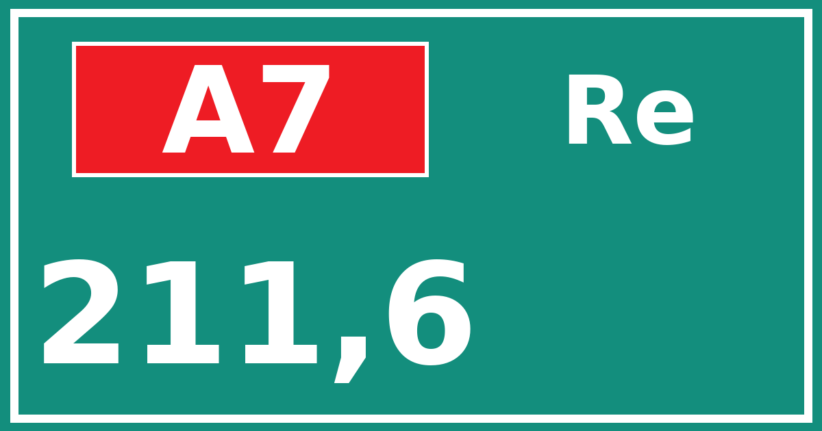 Hectometerbord A7 211,6 zijde Re
