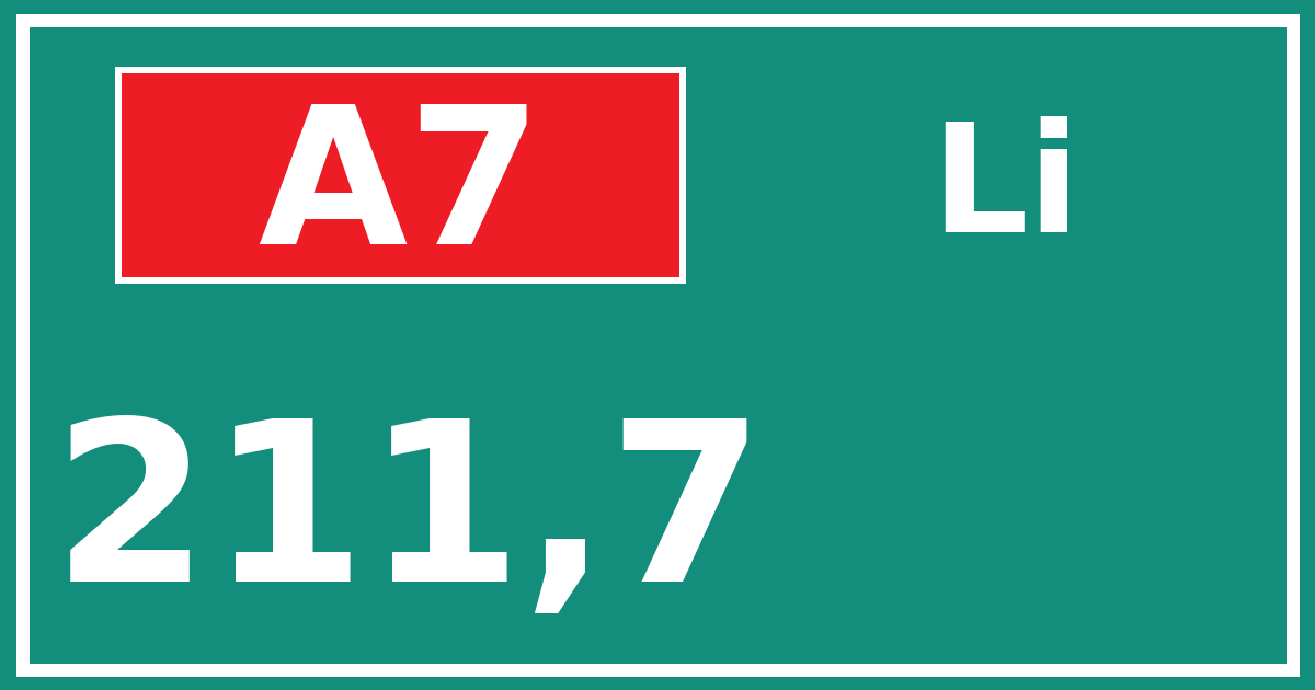 Hectometerbord A7 211,7 zijde Li