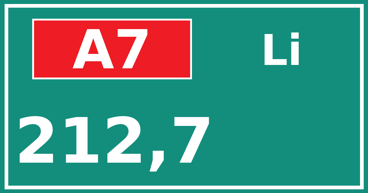 Hectometerbord A7 212,7 zijde Li