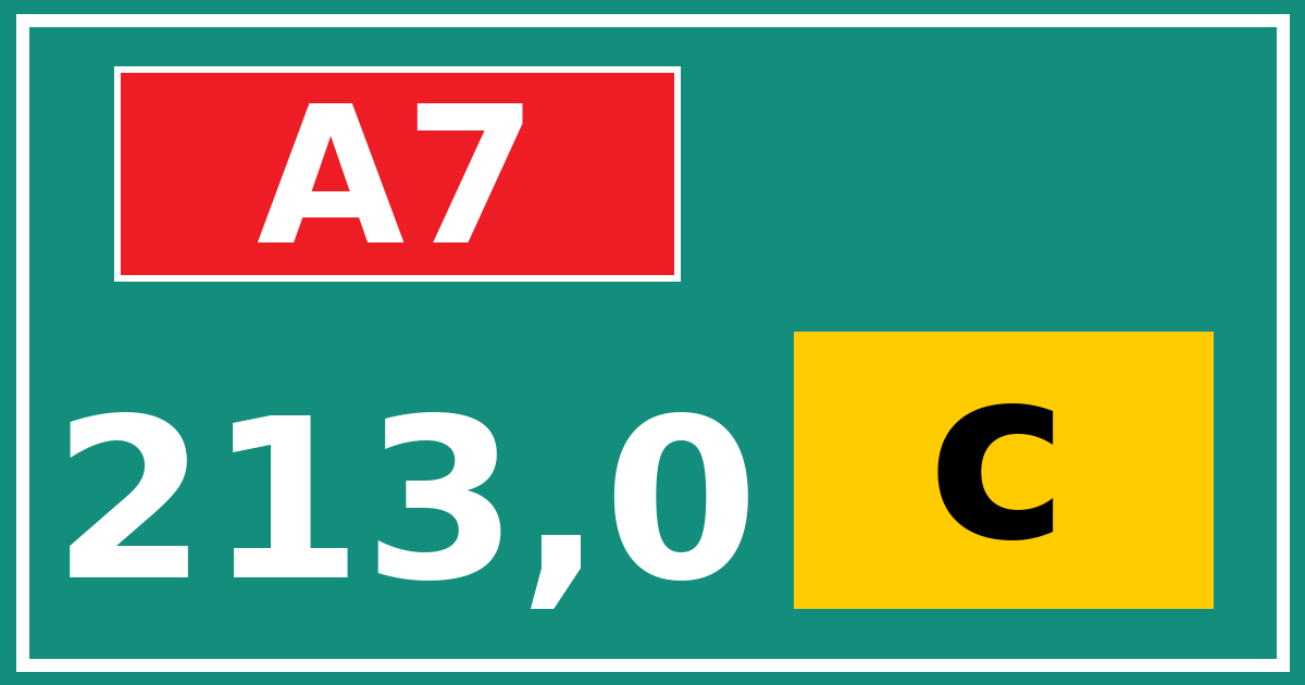 Hectometerbord A7 213,0 letter c