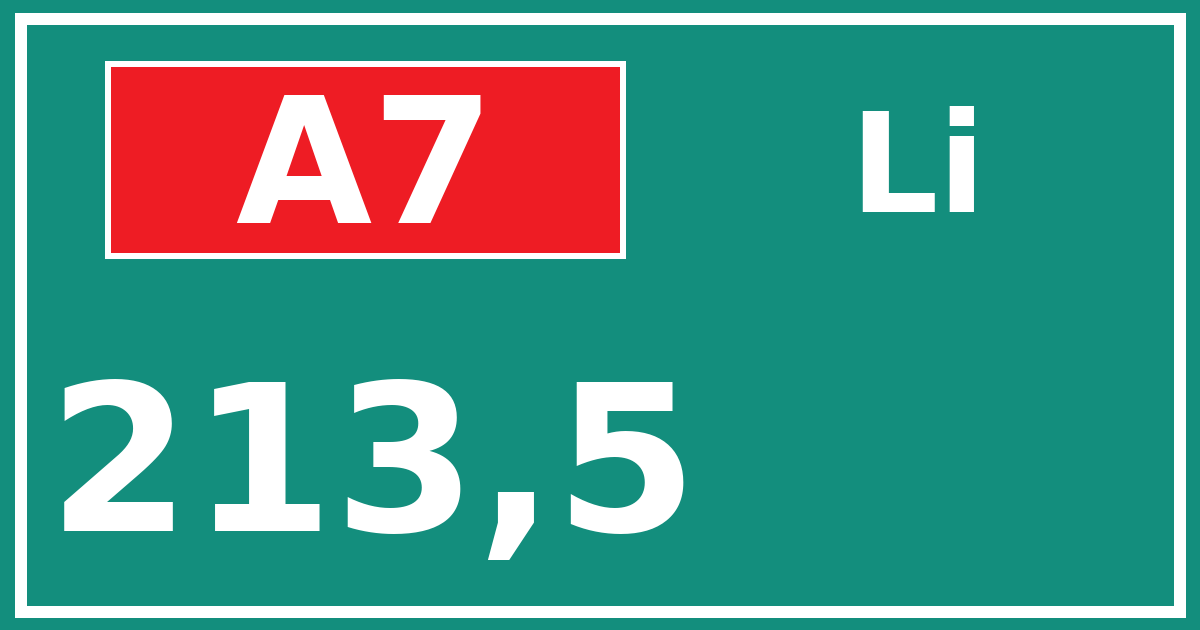 Hectometerbord A7 213,5 zijde Li
