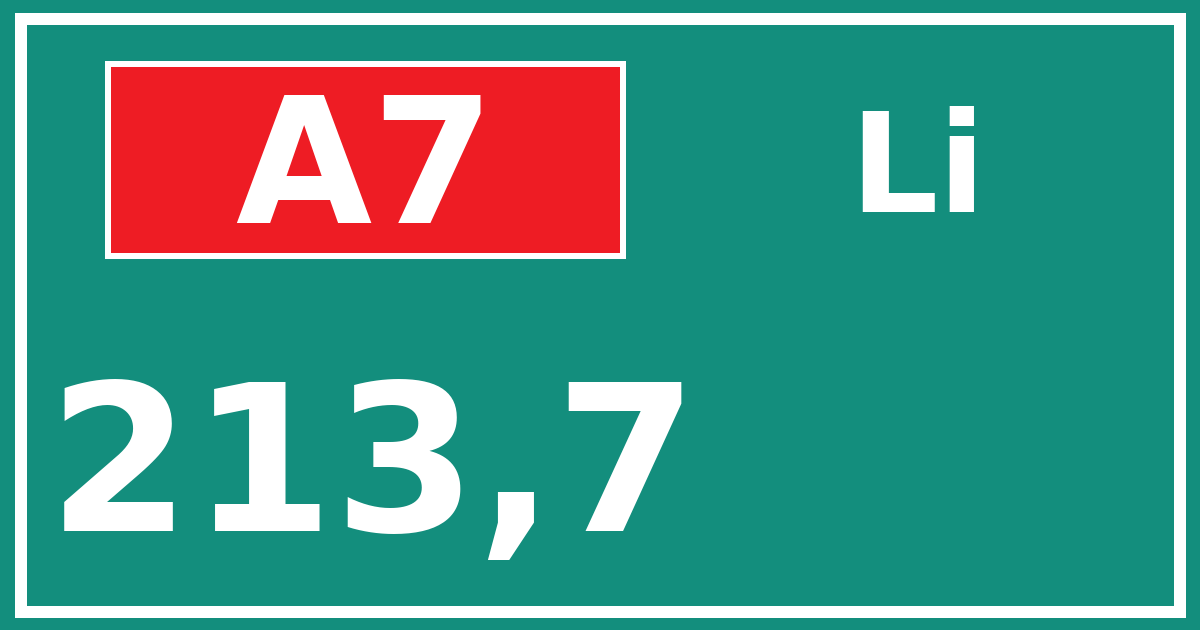 Hectometerbord A7 213,7 zijde Li