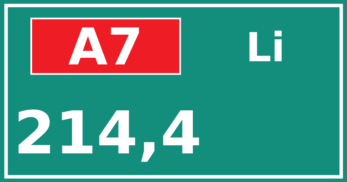 Hectometerbord A7 214,4 zijde Li