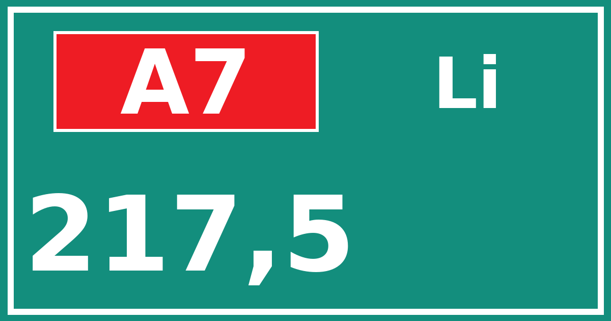 Hectometerbord A7 217,5 zijde Li