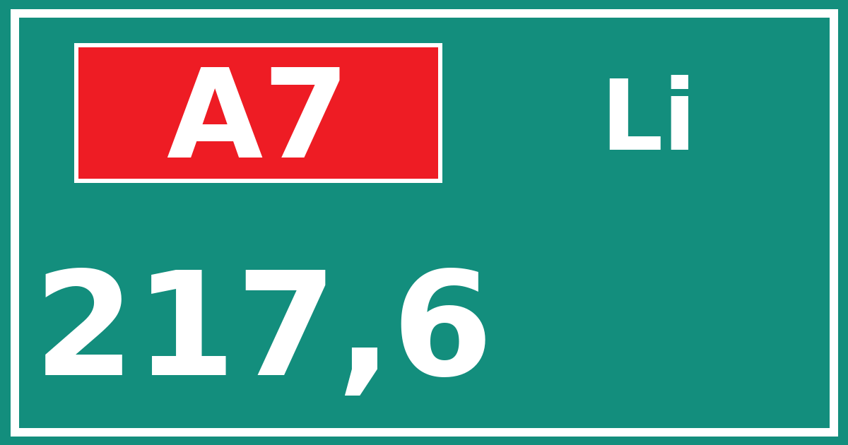 Hectometerbord A7 217,6 zijde Li