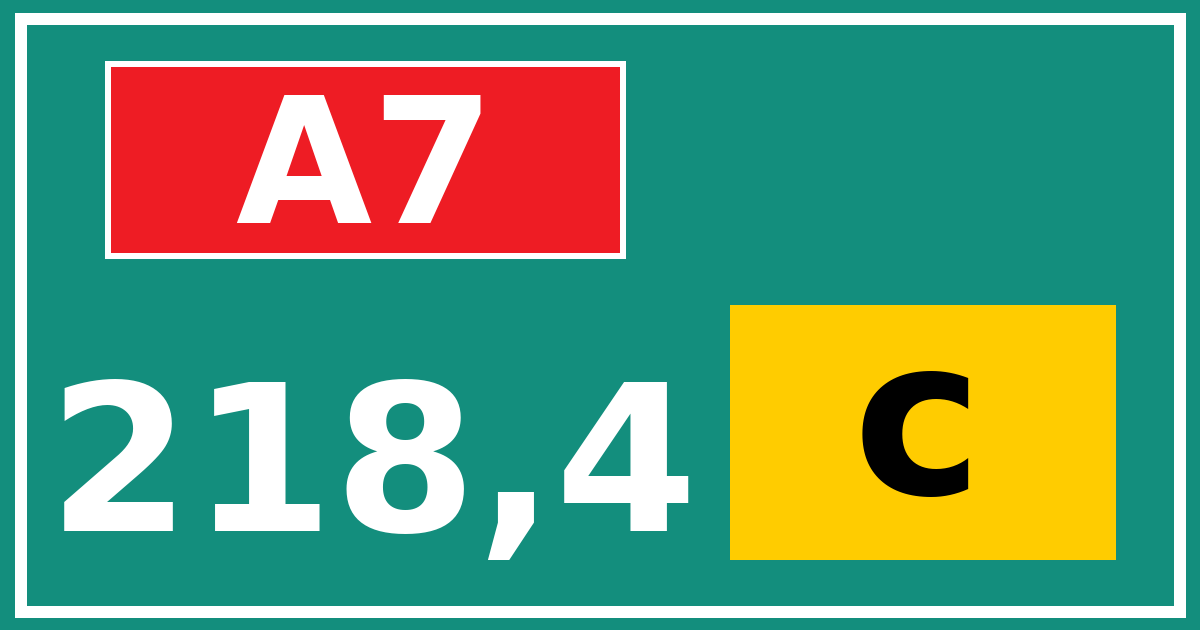 Hectometerbord A7 218,4 letter c