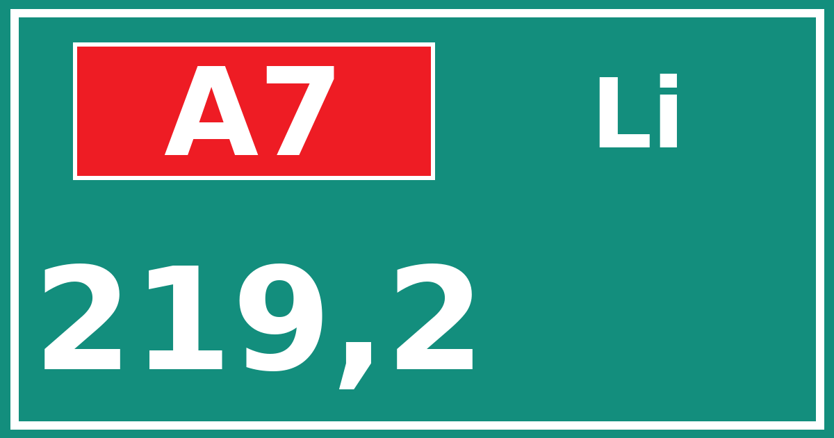 Hectometerbord A7 219,2 zijde Li