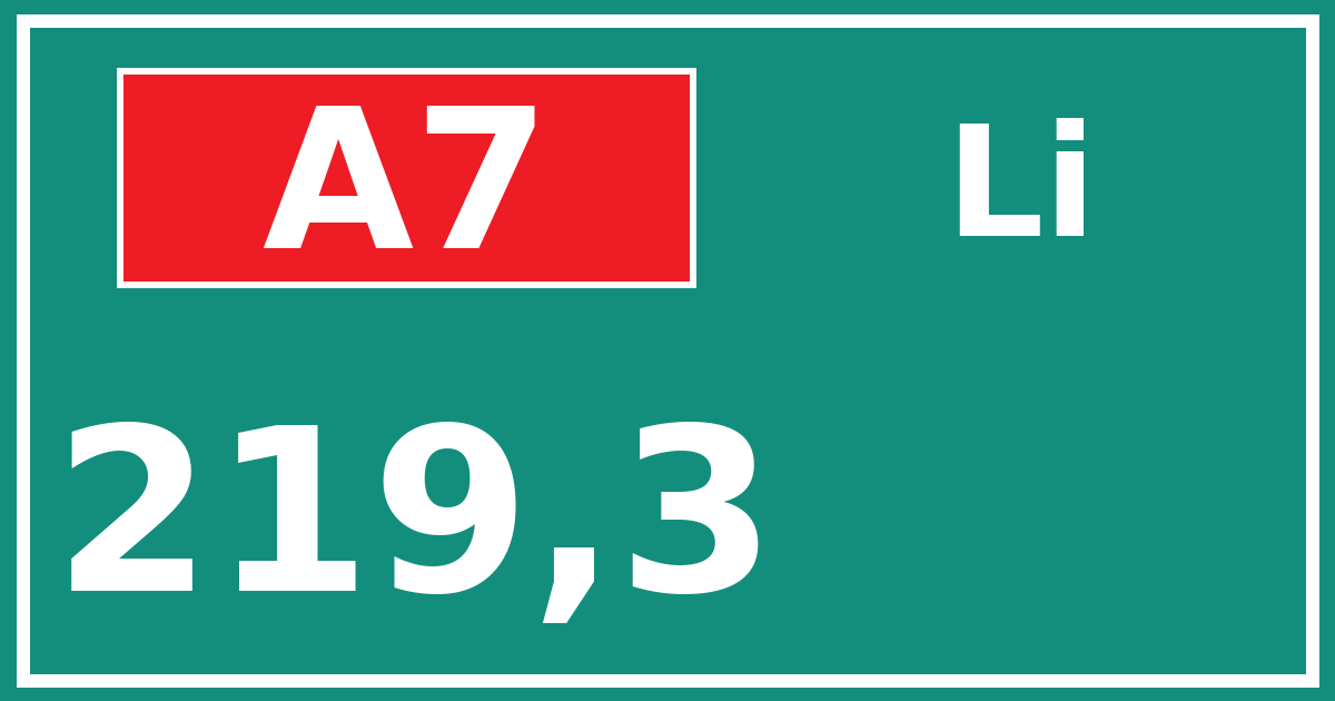 Hectometerbord A7 219,3 zijde Li