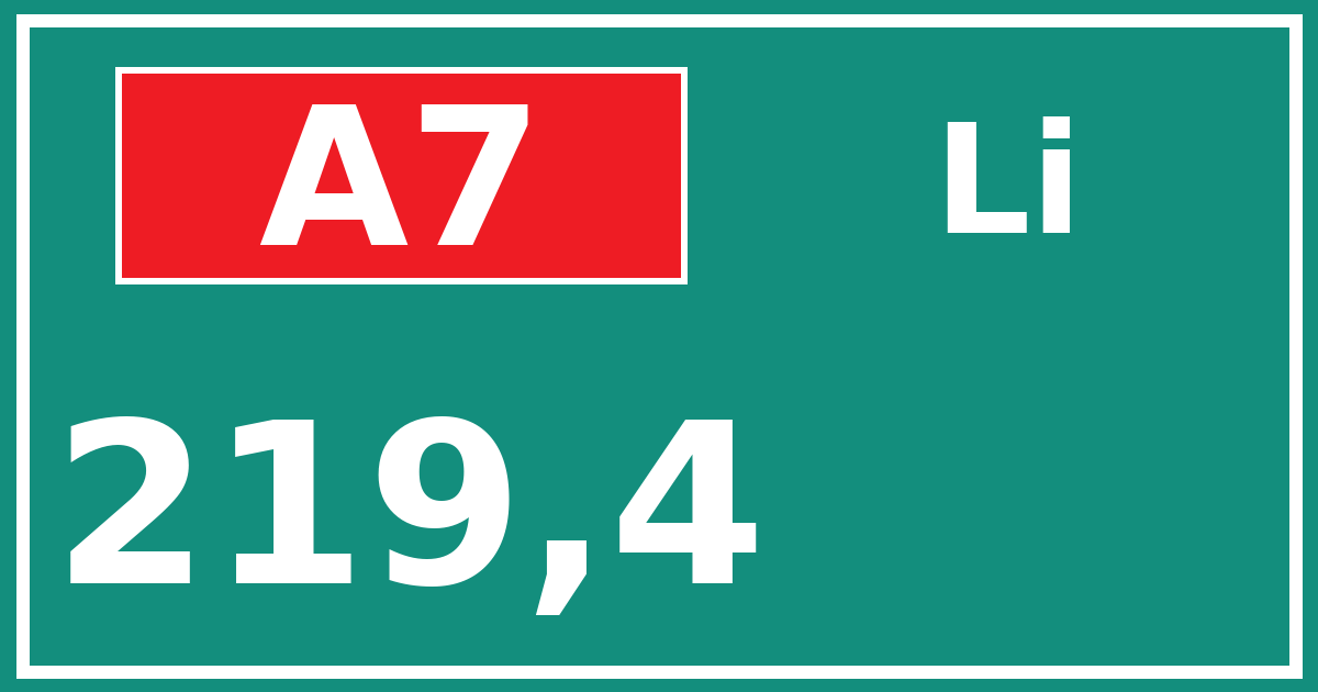Hectometerbord A7 219,4 zijde Li
