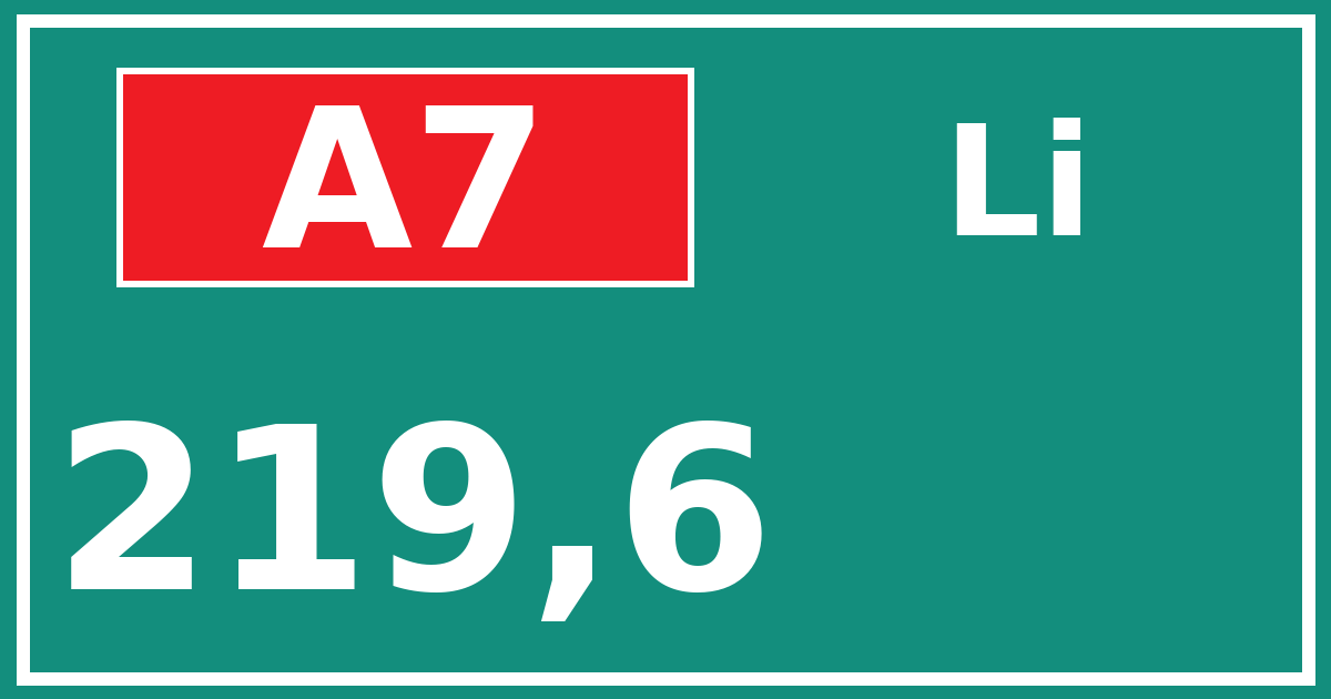 Hectometerbord A7 219,6 zijde Li