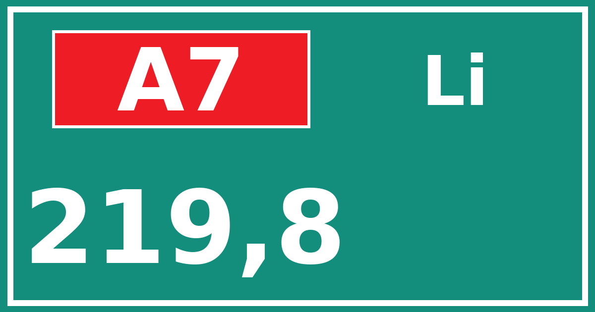 Hectometerbord A7 219,8 zijde Li