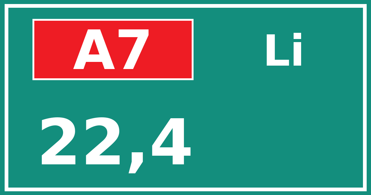 Hectometerbord A7 22,4 zijde Li