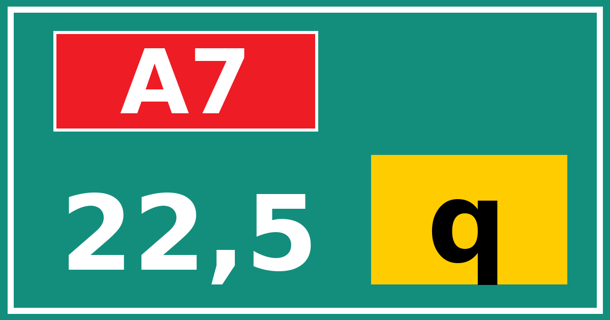 Hectometerbord A7 22,5 letter q