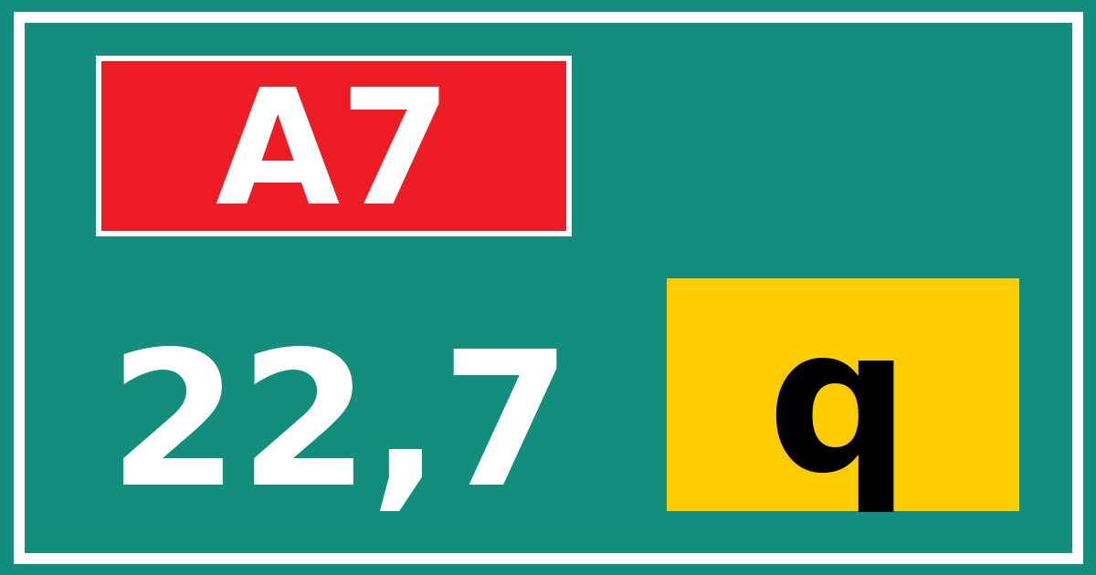 Hectometerbord A7 22,7 letter q