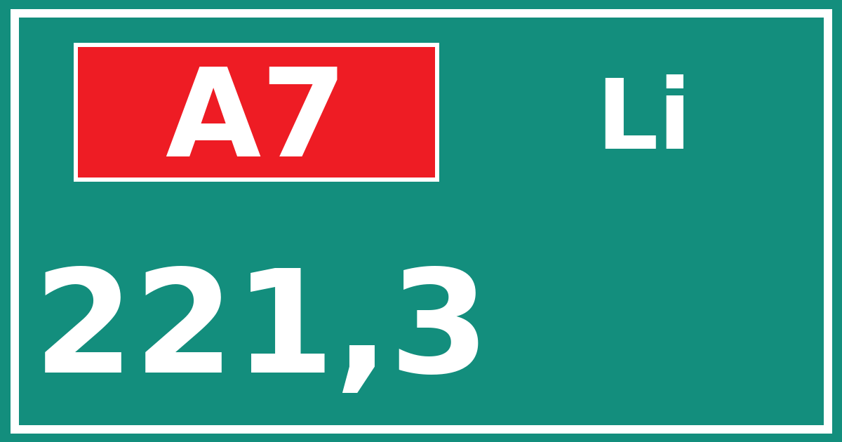 Hectometerbord A7 221,3 zijde Li