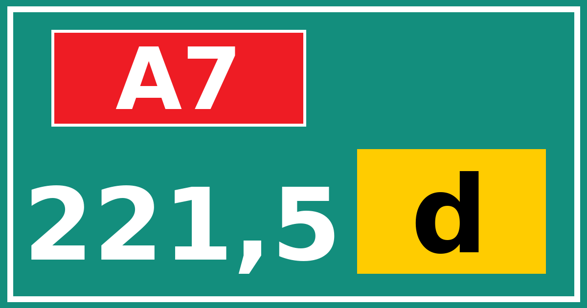 Hectometerbord A7 221,5 letter d
