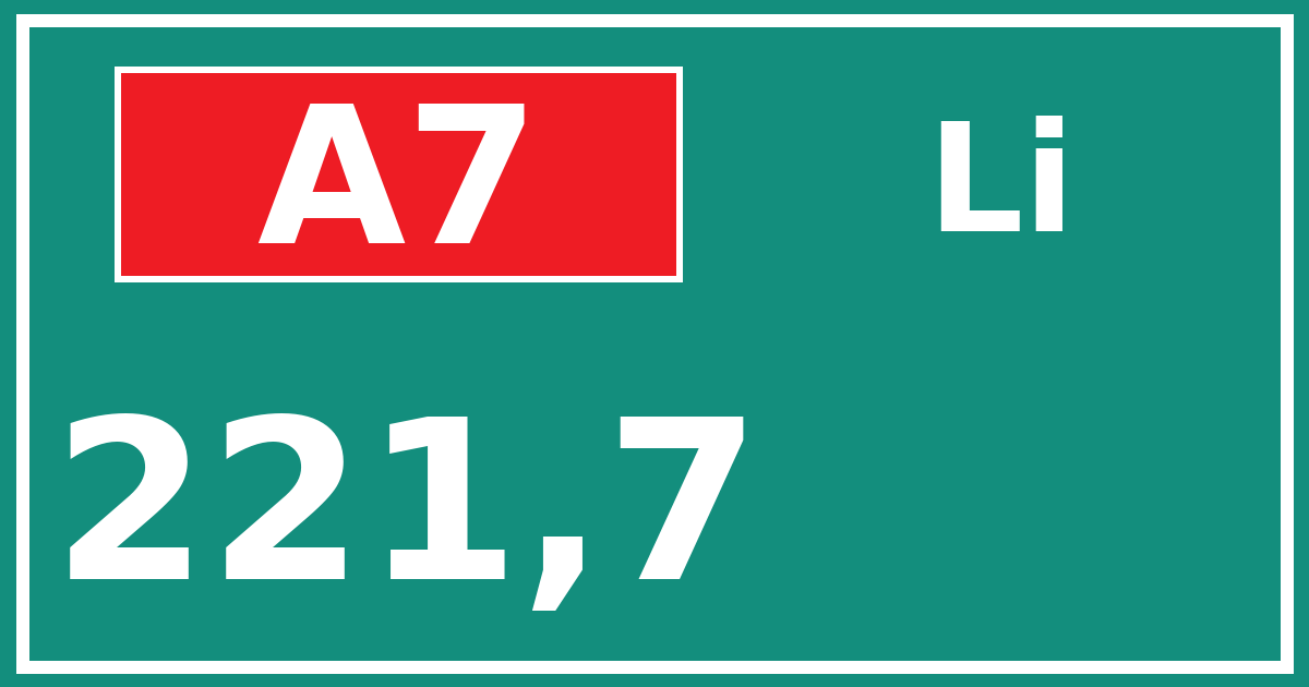 Hectometerbord A7 221,7 zijde Li