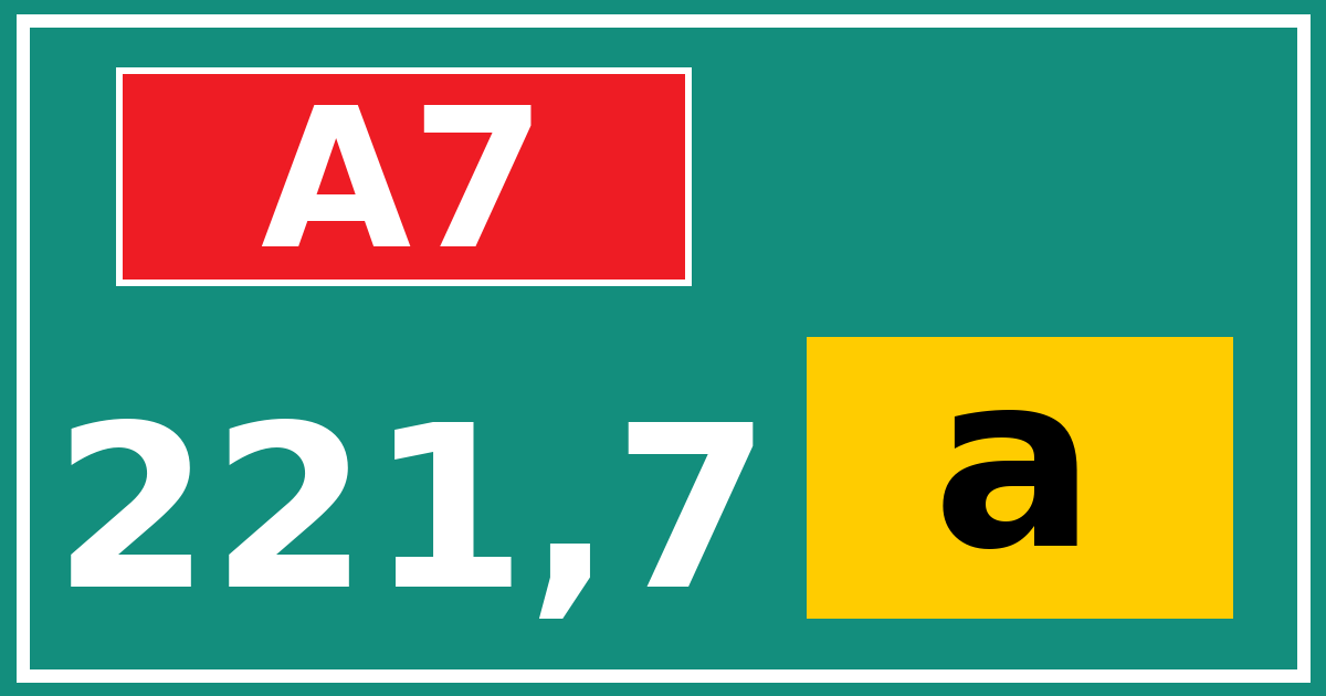 Hectometerbord A7 221,7 letter a