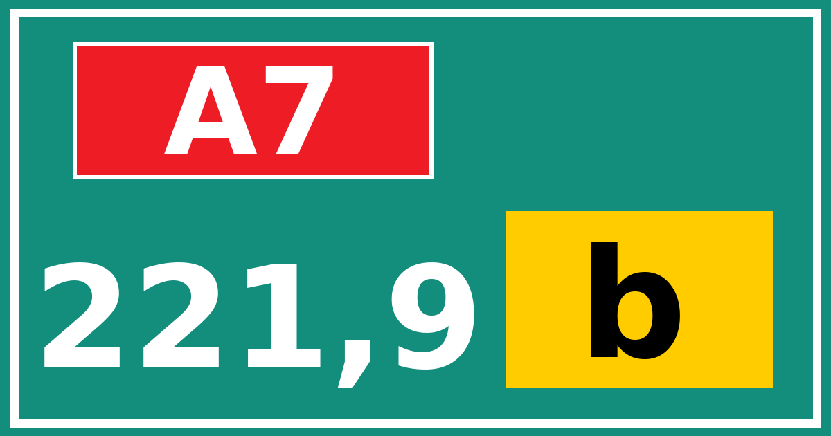 Hectometerbord A7 221,9 letter b