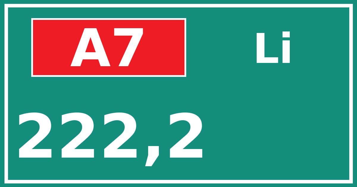 Hectometerbord A7 222,2 zijde Li