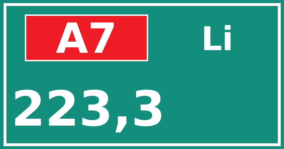 Hectometerbord A7 223,3 zijde Li