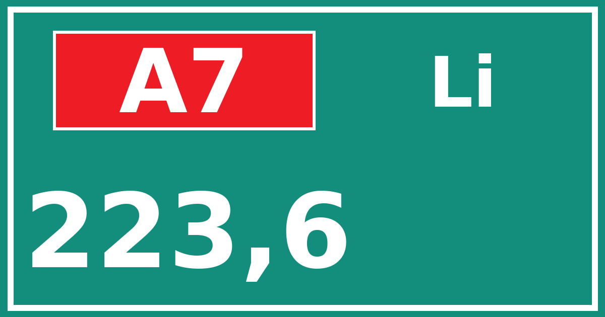 Hectometerbord A7 223,6 zijde Li