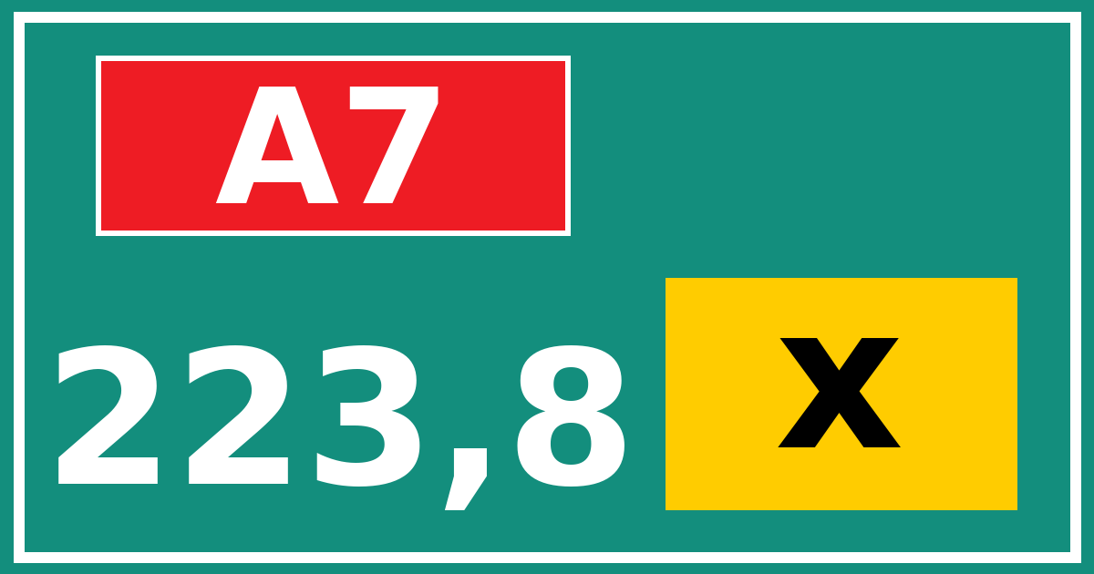 Hectometerbord A7 223,8 letter x