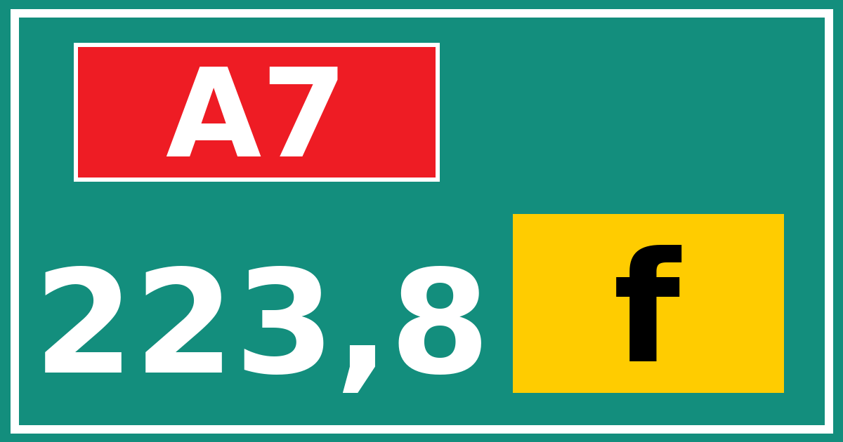 Hectometerbord A7 223,8 letter f