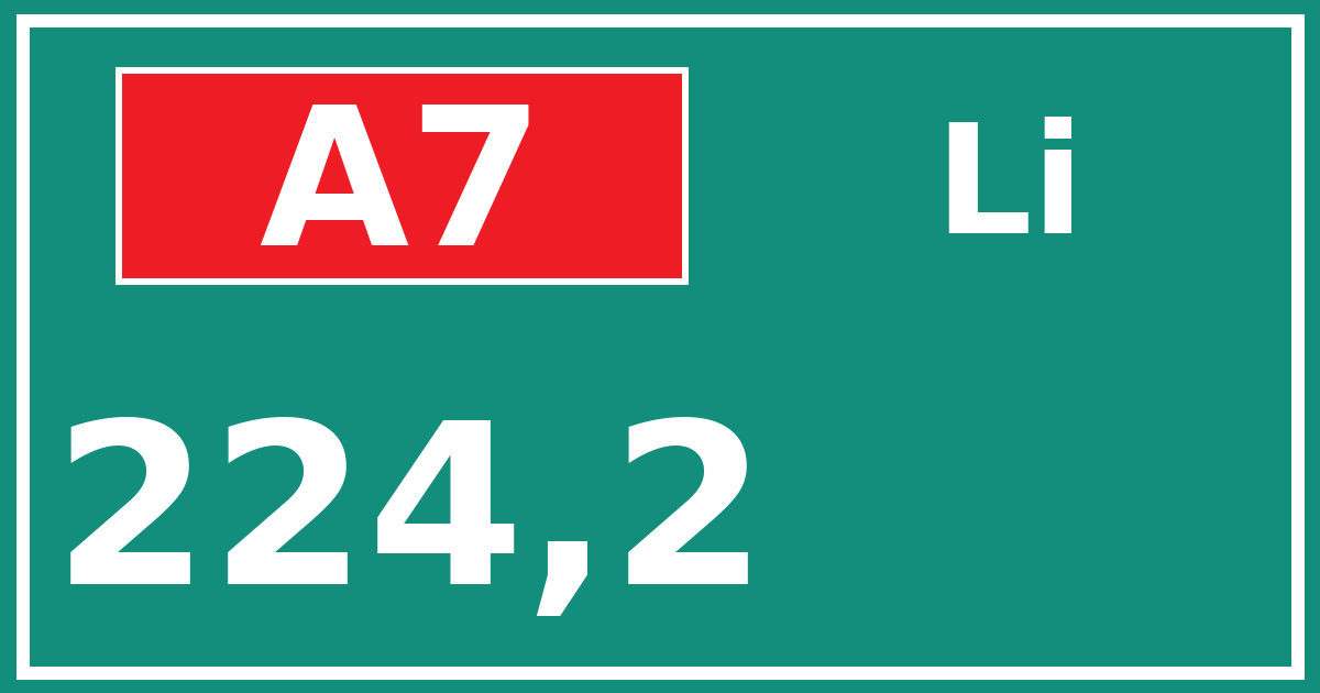Hectometerbord A7 224,2 zijde Li