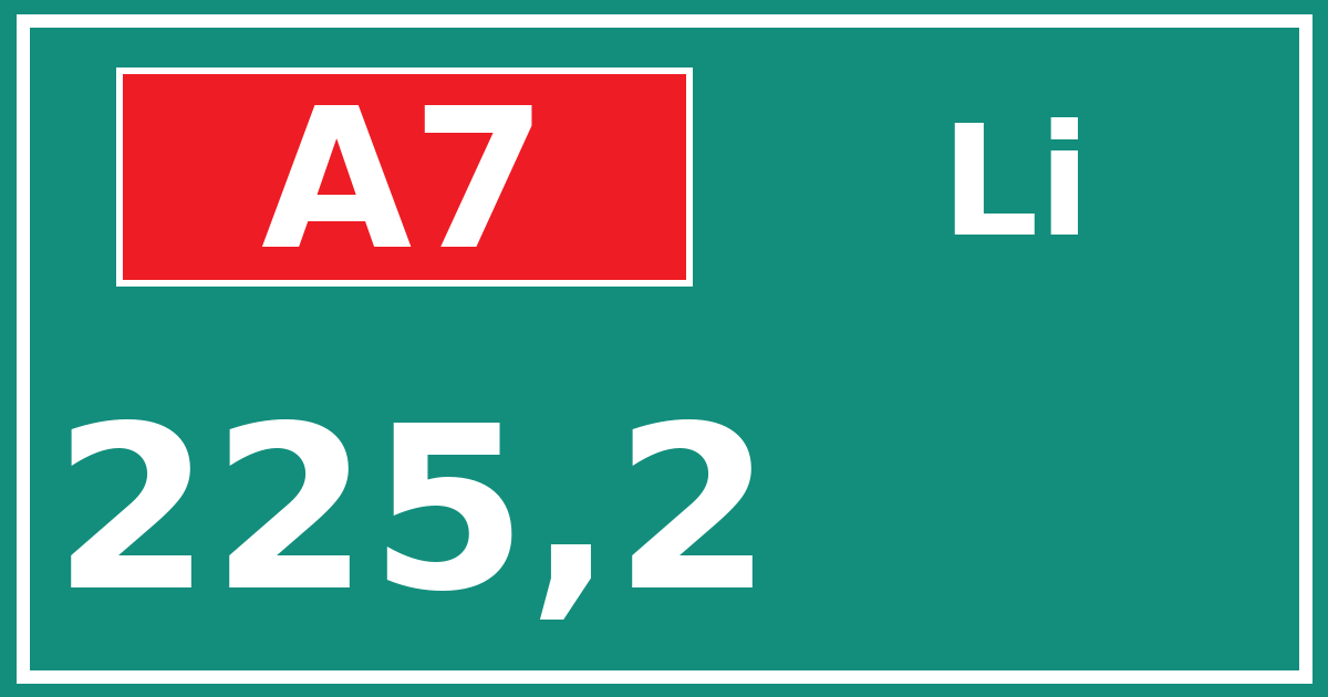 Hectometerbord A7 225,2 zijde Li