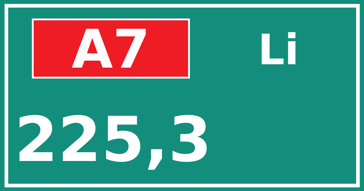 Hectometerbord A7 225,3 zijde Li