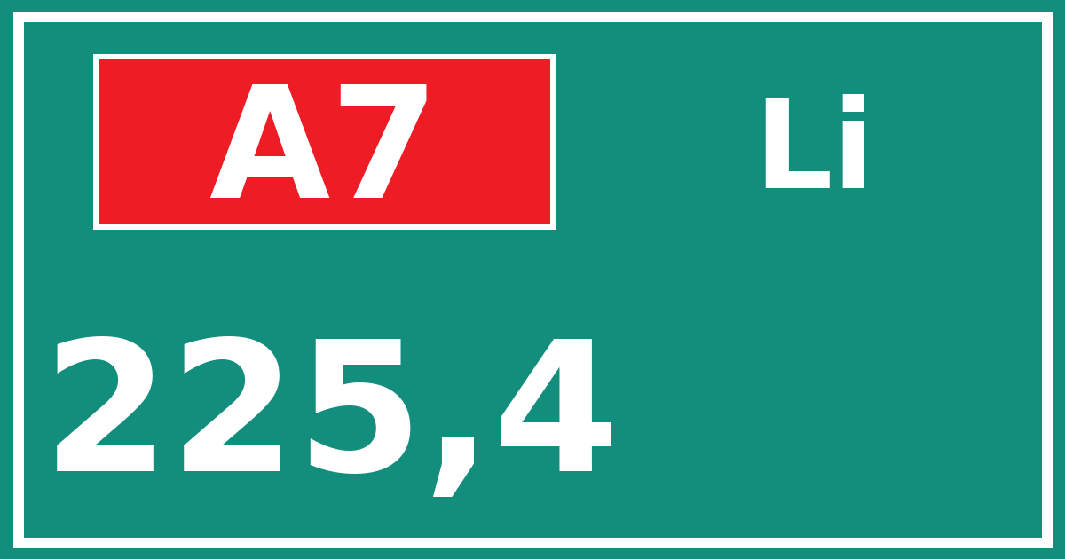 Hectometerbord A7 225,4 zijde Li