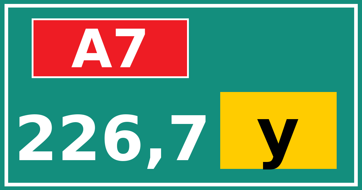 Hectometerbord A7 226,7 letter y