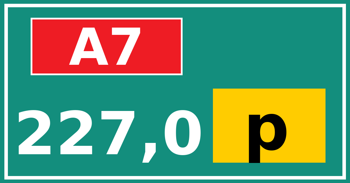 Hectometerbord A7 227,0 letter p