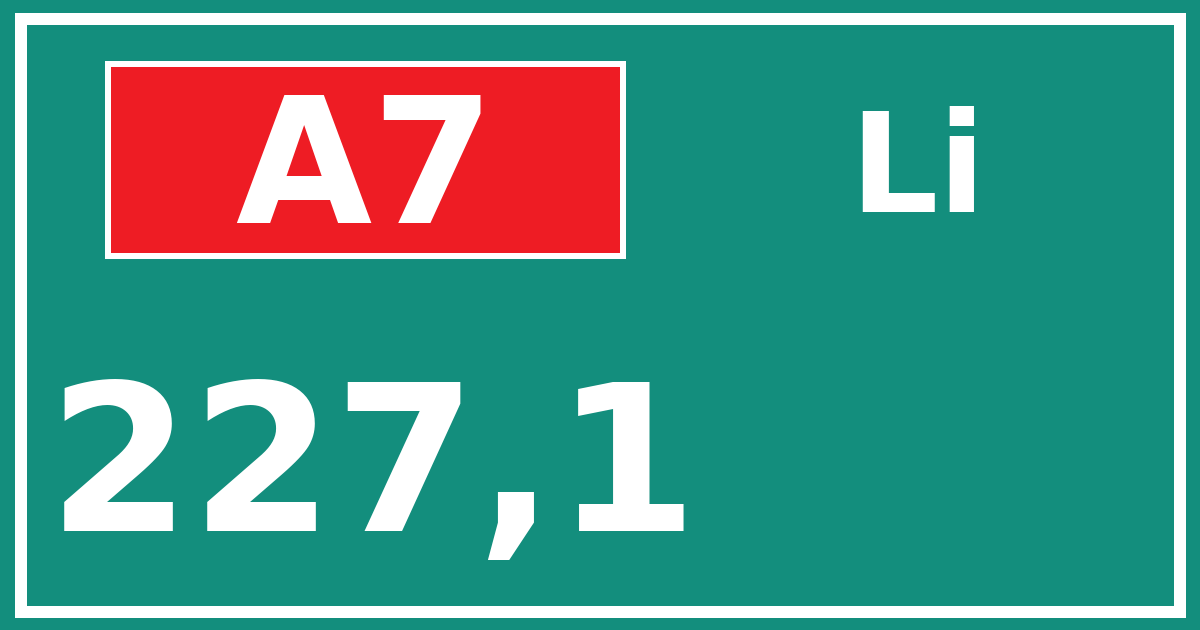 Hectometerbord A7 227,1 zijde Li