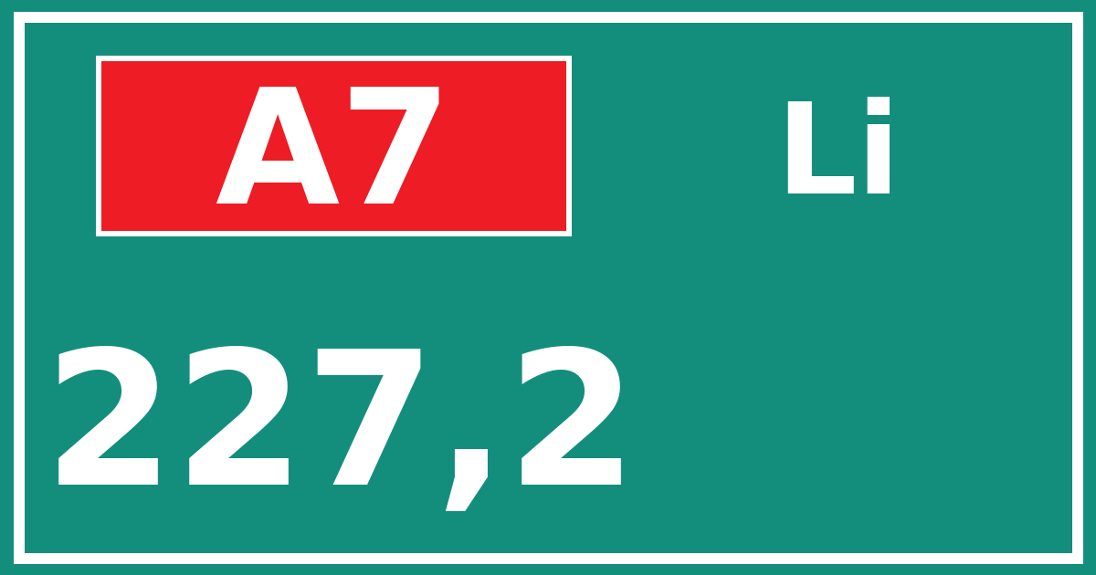 Hectometerbord A7 227,2 zijde Li