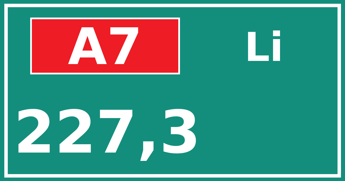 Hectometerbord A7 227,3 zijde Li