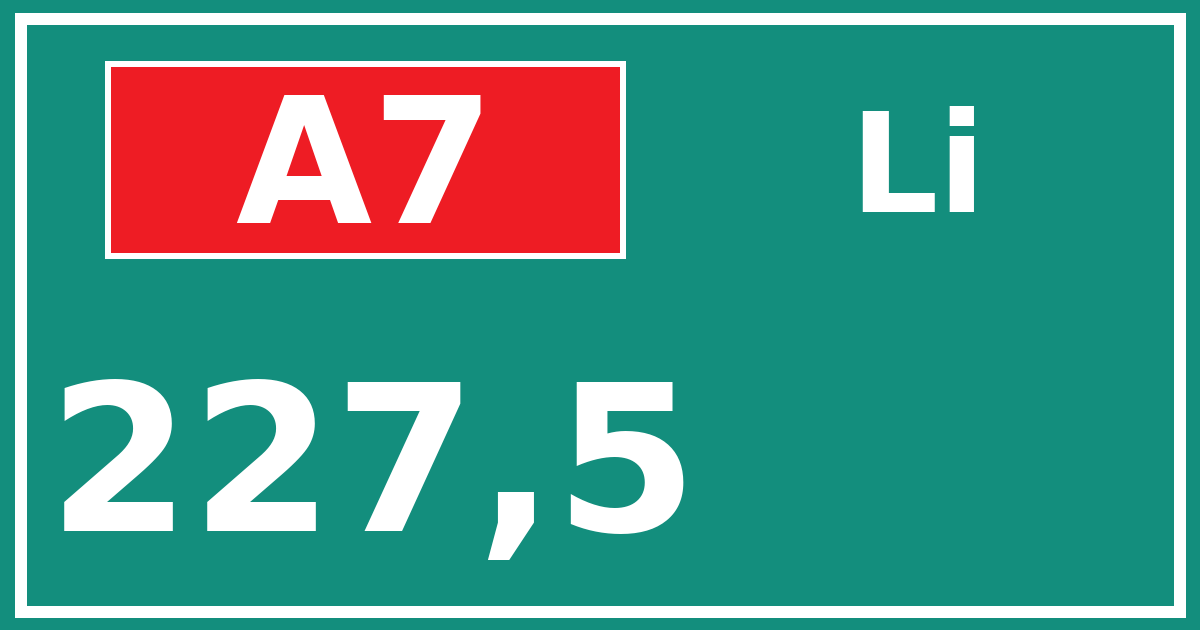 Hectometerbord A7 227,5 zijde Li