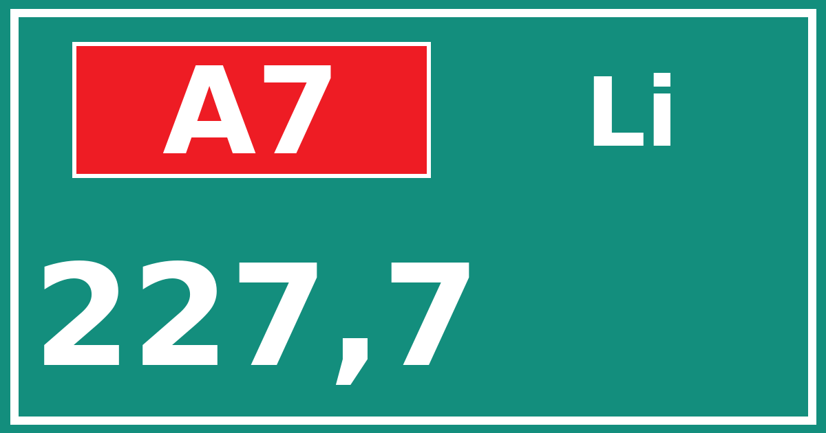 Hectometerbord A7 227,7 zijde Li