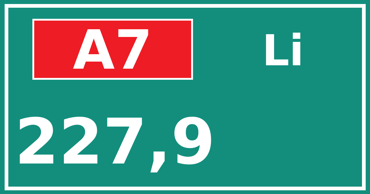 Hectometerbord A7 227,9 zijde Li