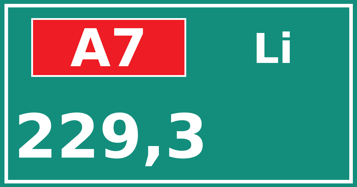 Hectometerbord A7 229,3 zijde Li