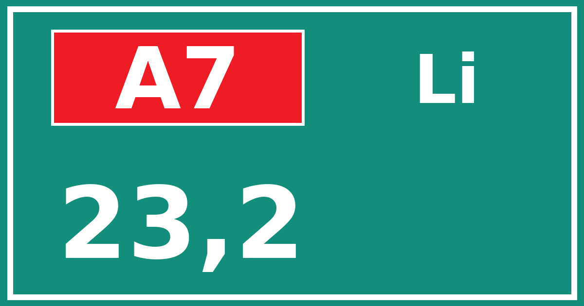 Hectometerbord A7 23,2 zijde Li