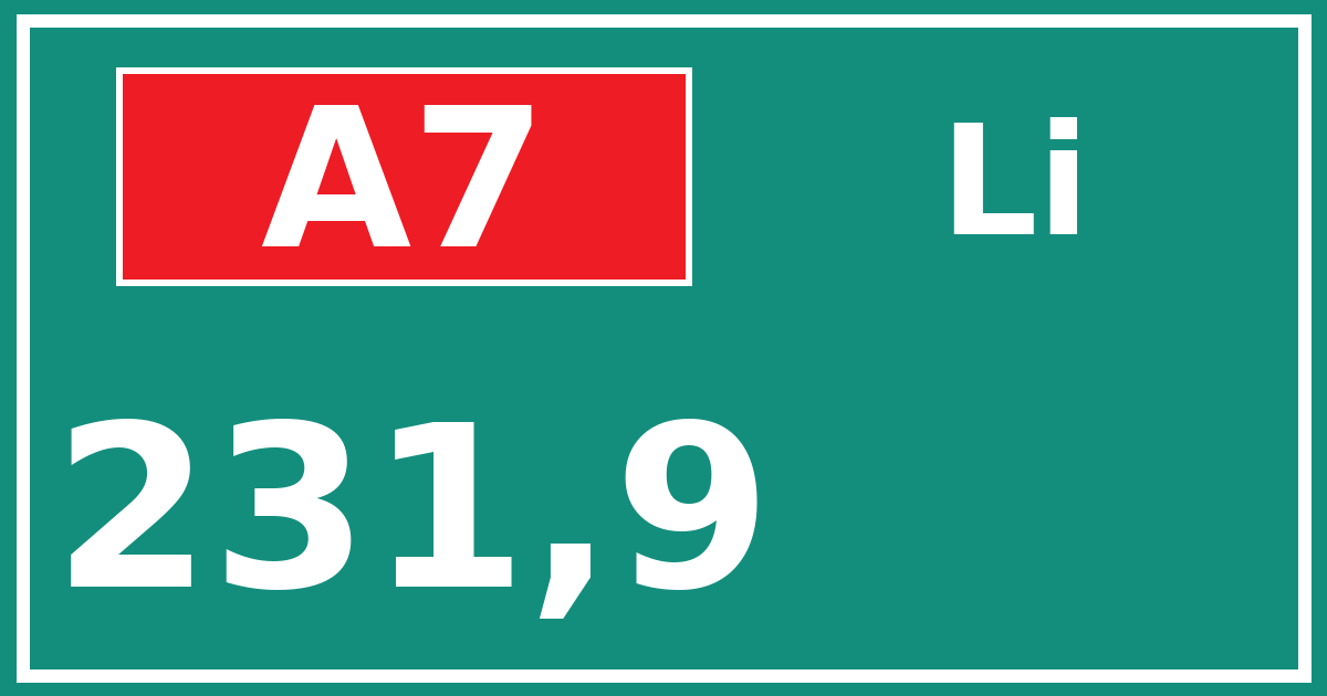 Hectometerbord A7 231,9 zijde Li