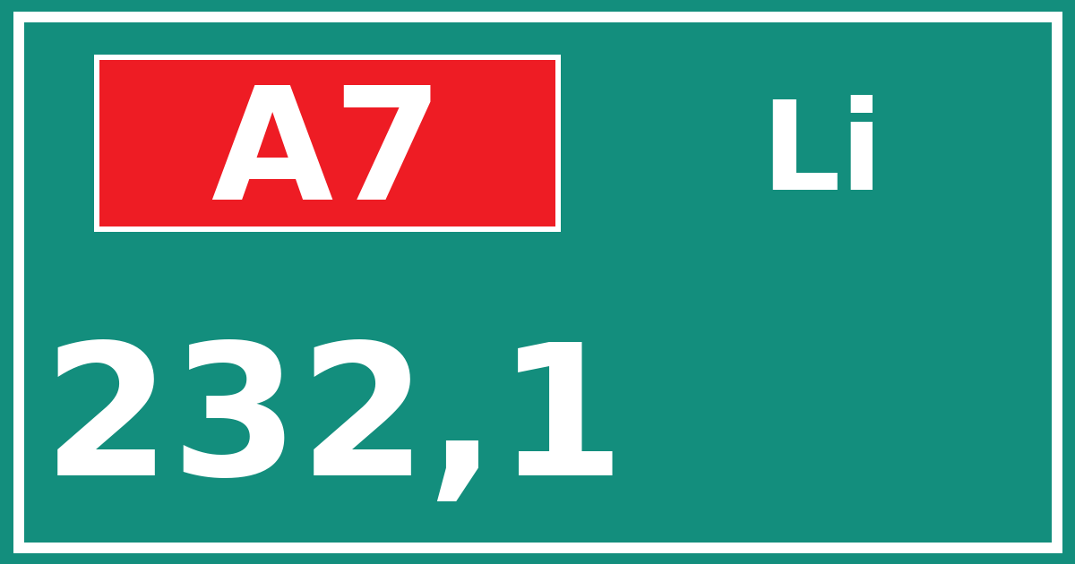 Hectometerbord A7 232,1 zijde Li