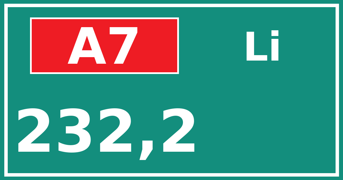 Hectometerbord A7 232,2 zijde Li
