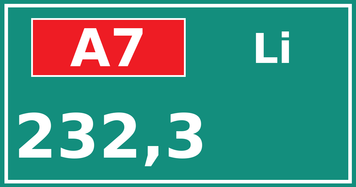 Hectometerbord A7 232,3 zijde Li